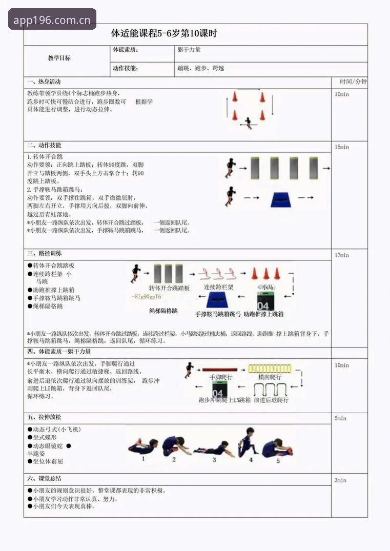 体育评价体系深度解析：从专业视角看196体育平台的多维价值与实践指南