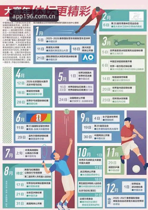 体育最新版本能带来什么？196体育平台如何重塑观赛体验？